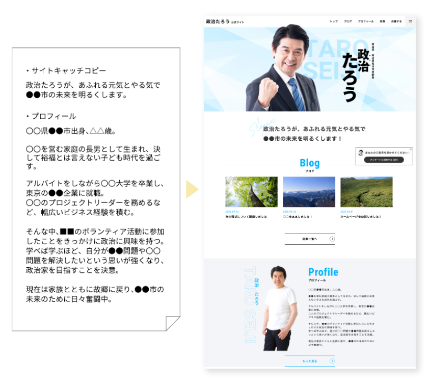 手間は最小限!面倒な手続きや原稿制作なども大丈夫!
